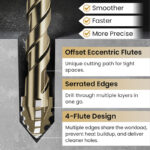 🔥2025 Hot Sale🔥High-Strength 4-Flute Serrated Eccentric Drill Bit Kit - Image 4