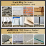 🔥2025 Hot Sale🔥High-Strength 4-Flute Serrated Eccentric Drill Bit Kit - Image 6