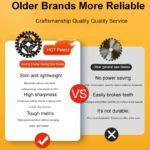 Heat-Dissipation Alloy Lithium Chain Saw Blade - Image 6